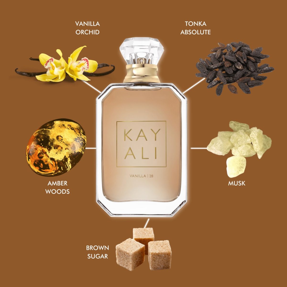 kayali zlozenie